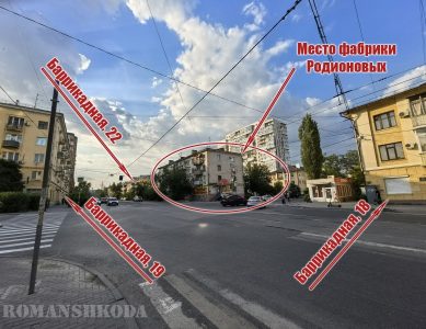 Фабрика Родионовых
